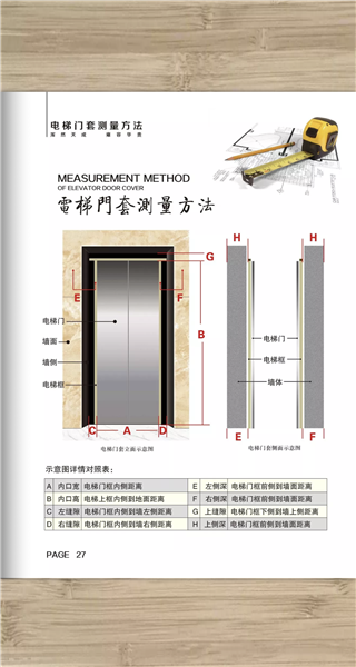 電梯門套測量方法